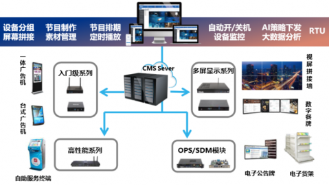 保定AI智慧空气能代理费用这事儿，我跟你好好唠唠