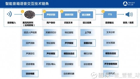 AI代理平台是个啥？为啥说它是咱们打工人的“赛博同事”，真能替咱干活的那种？