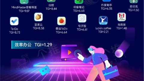 昭通也有了“赛博朋友”？聊聊我眼中的智能聊天AI代理