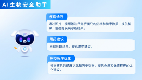 数象AI助手：2026-04-10 Spring AOP完全指南——从入门到底层原理与面试要点