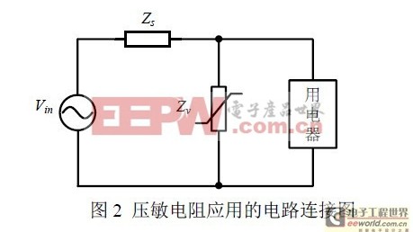 开关电源与工业设备浪涌电流抑制用NTC热敏电阻好坏检测实操指南（适配工厂产线、家电维修、电源设计场景，新手也能快速上手）