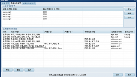 毕节做AI电销系统代理？我这个土办法比看一百份报告都管用
