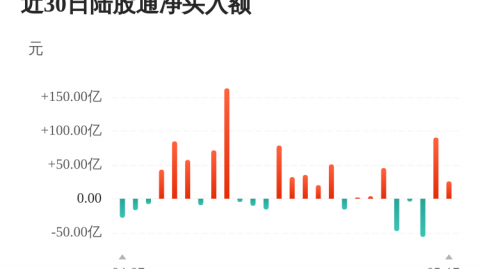 在连云港搞企业，你还没被“Ai”卷死？别慌，咱有自己的门路！