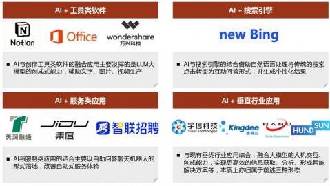 中智ai软件代理赚钱吗？我做了半年，说点掏心窝子的大实话