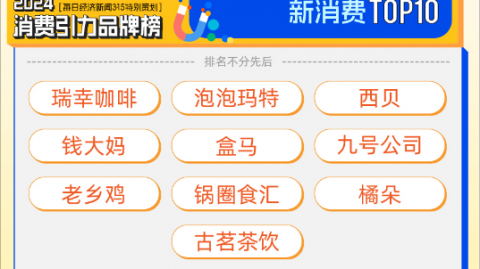 毕节老乡，你发现没？那个智能聊天AI代理真的能帮咱们跑腿办事了！